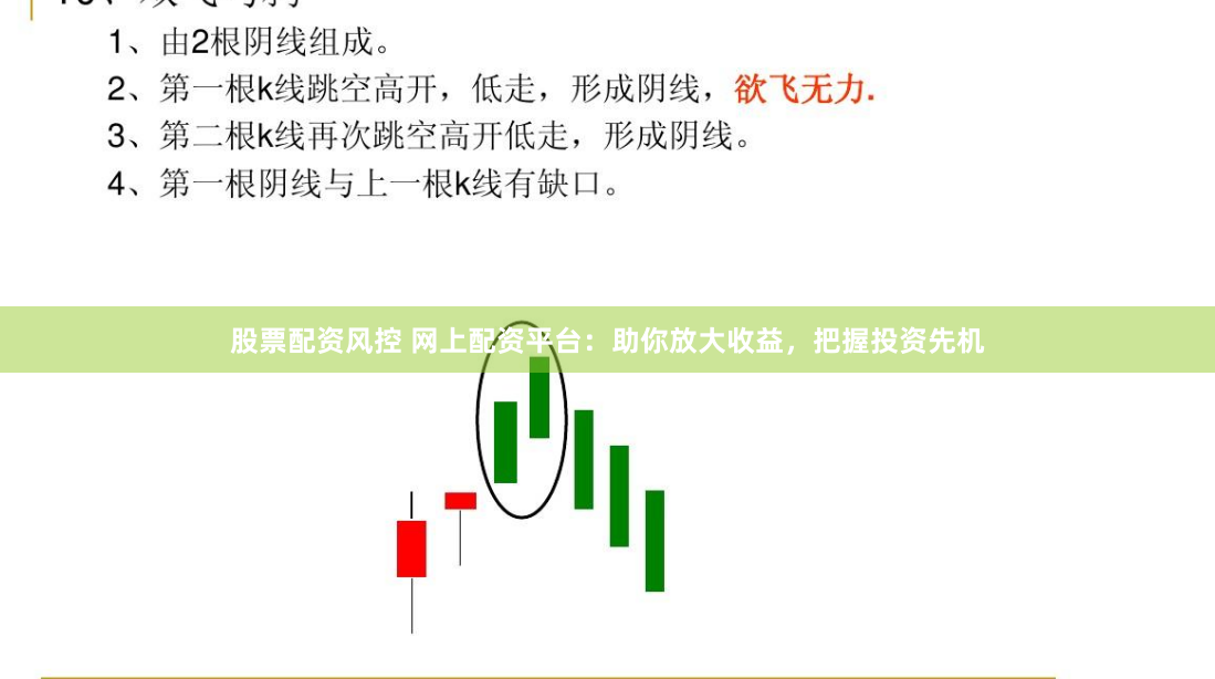 股票配资风控 网上配资平台：助你放大收益，把握投资先机