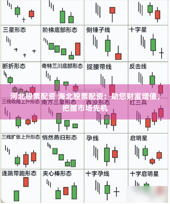河北股票配资 海北股票配资：助您财富增值，把握市场先机