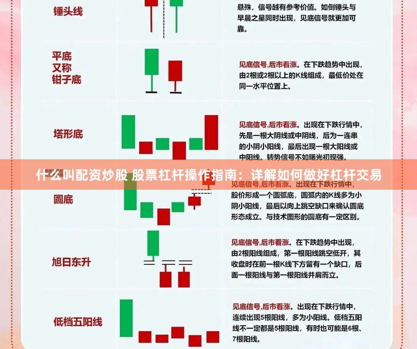 什么叫配资炒股 股票杠杆操作指南：详解如何做好杠杆交易