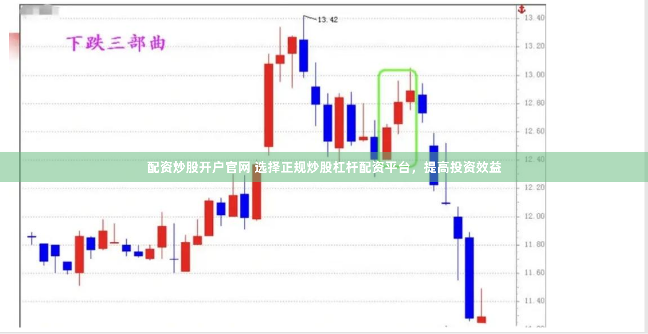 配资炒股开户官网 选择正规炒股杠杆配资平台，提高投资效益