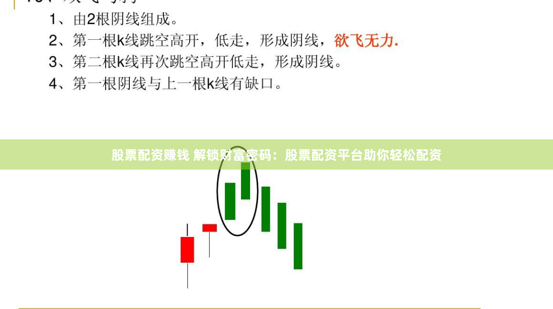 股票配资赚钱 解锁财富密码：股票配资平台助你轻松配资