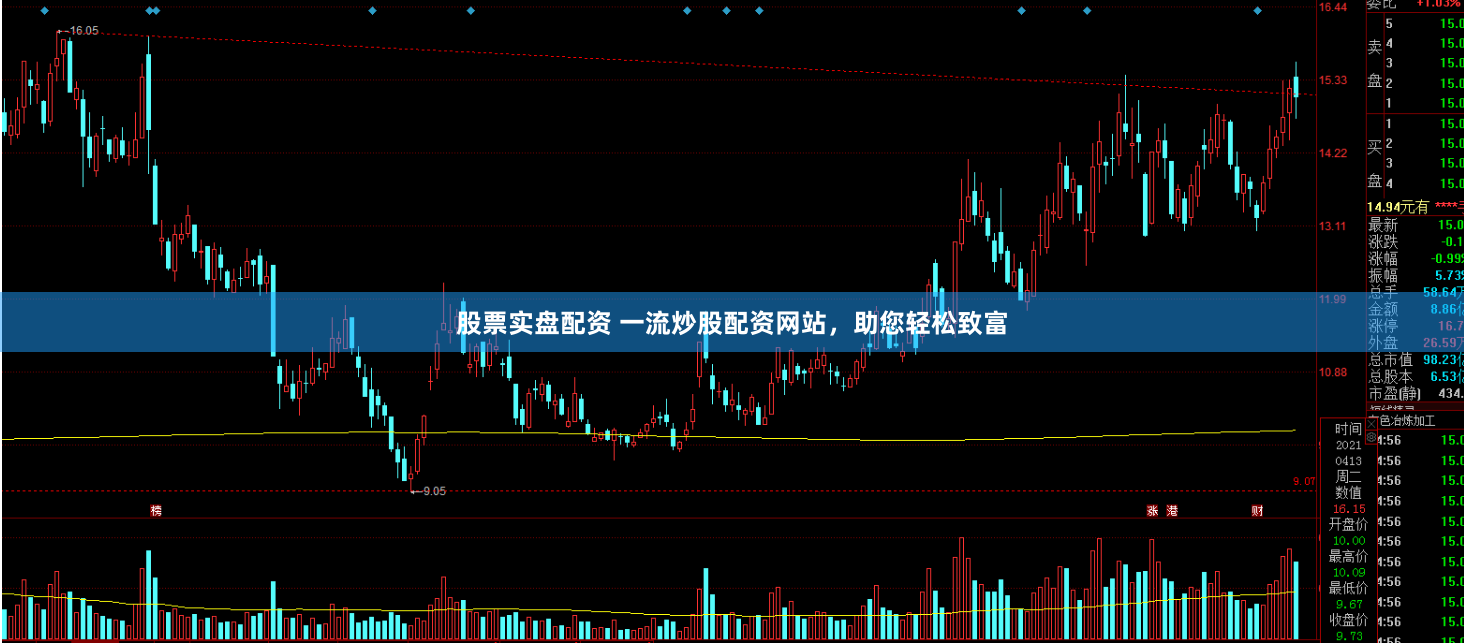 股票实盘配资 一流炒股配资网站，助您轻松致富