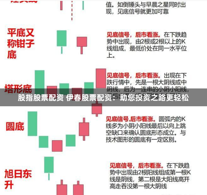 股指股票配资 伊春股票配资：助您投资之路更轻松