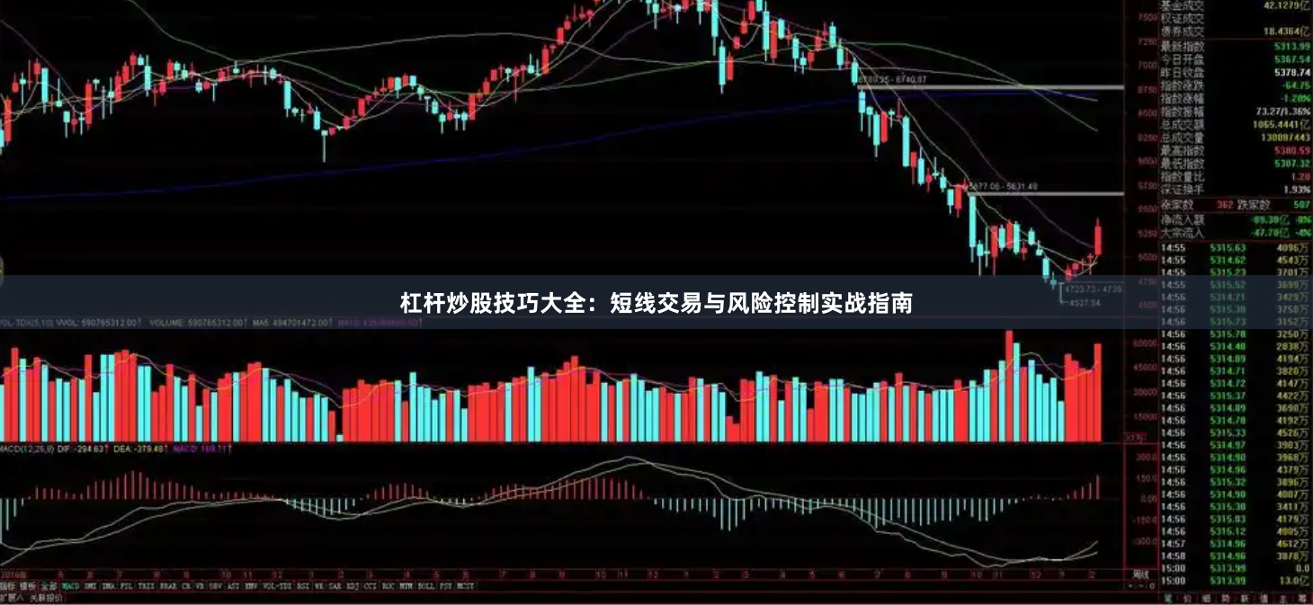 杠杆炒股技巧大全：短线交易与风险控制实战指南