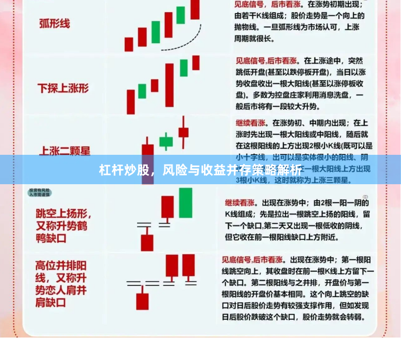 杠杆炒股，风险与收益并存策略解析
