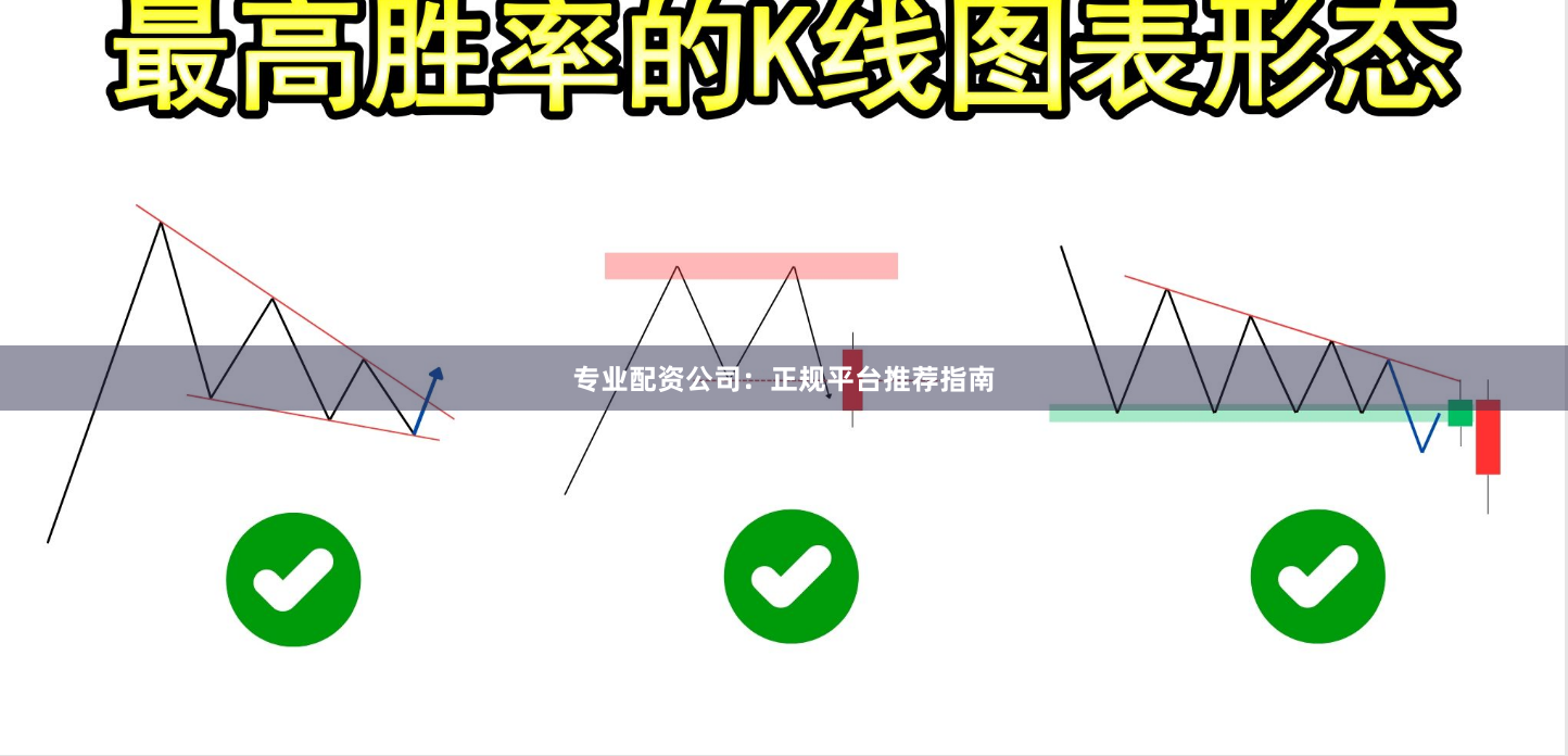 专业配资公司：正规平台推荐指南