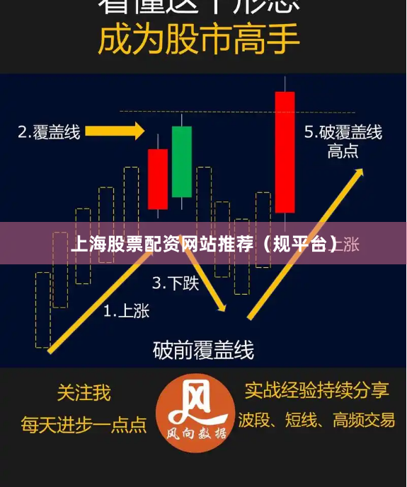 上海股票配资网站推荐（规平台）