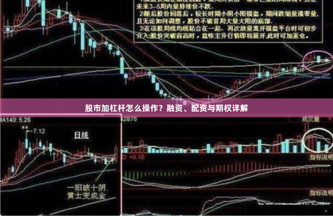 股市加杠杆怎么操作？融资、配资与期权详解