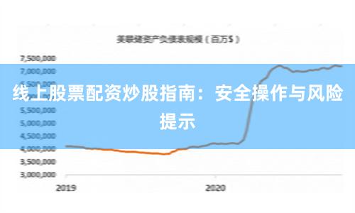 线上股票配资炒股指南:安全操作与风险提示